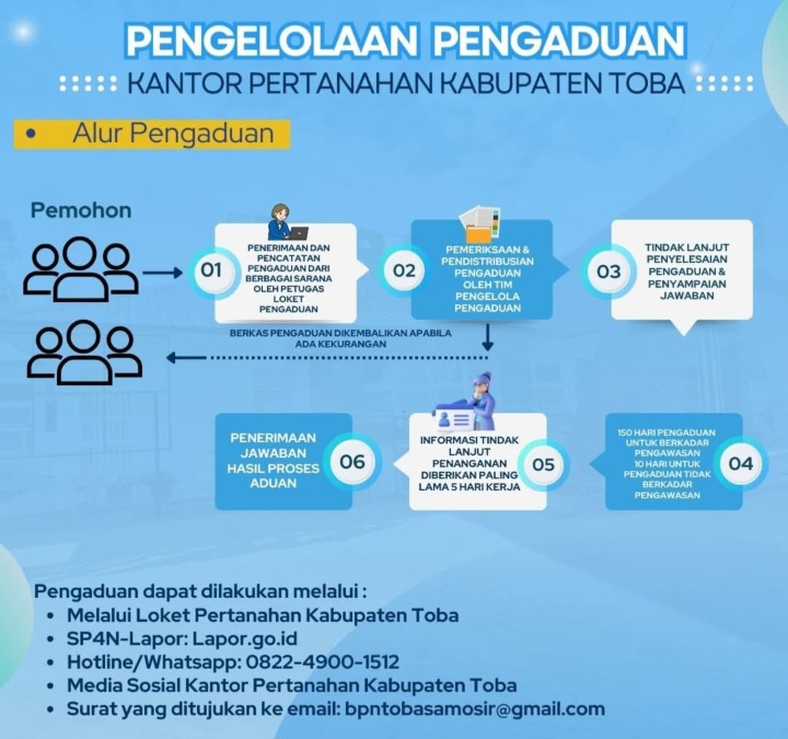 Pengelolasn Pengaduan